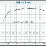 TSCT-5104 80W/120W 8 Ohm Driver Unit for Horn Speaker thumbnail-3