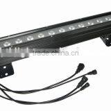 18*8W 4 in 1 Pixel Led Wall Washer Light thumbnail-5
