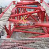 The Crocodile Mouth Checkered Plate