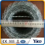 Anti-corrosion building material streched metal wire mesh