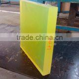 Heat Resistant Transparent Sheet