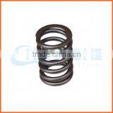 Customized Wholesale Quality Constant Torque Coil Spring thumbnail-6
