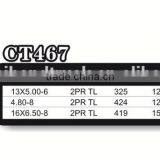 4.80-8 Snow Thrower Tires Wheel Snow Blower Lawnmower Tractor Tractor Road Sweeper Wheel thumbnail-2