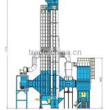 Fish Feed Dryer thumbnail-2