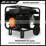 Knife Type BS2500E 2.0 2.2kw Electric Start Single Phase Gasoline Generator thumbnail-4
