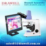Digital Microscope Characteristics With High Quality