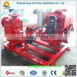 India Centrifugal Mono Block Self Priming Pumps thumbnail-1