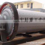 Silica Ball Mill thumbnail-4