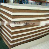 Comfortable High Elastic Rubberized Coir Sheet for Mattress and Sofa thumbnail-3