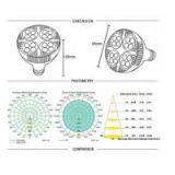 LED PAR30 35W Par Light Source Lamp thumbnail-3