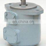 Tokimec SQP of SQP1,SQP2,SQP3,SQP4 Hydraulic Vane Pump thumbnail-2