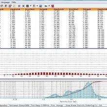 Winner 2006 Laboratory Wet Test Method Automatic Powder Laser Particle Size Analyzer thumbnail-4