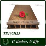 UV-protect Outdoor WPC Decking Terrace With Best Price and Profesional Service thumbnail-2