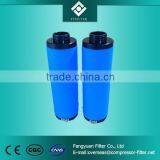 DD32 1 Micron Filter Element Replacement for Atlas Copco