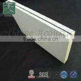 Fireproof Insulation Price Wall Sound Proof