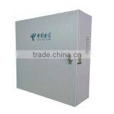 Electric Meter Box