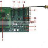 Support RSS! Wireless Gprs Modem Used for Taxi Advertisement