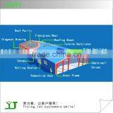 Prefab Light Steel Structure Warehouse thumbnail-1