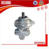 High Quantity zf Power Steering Pump Parts From China thumbnail-1