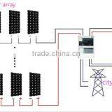 2016 Hot Selling 5KW Grid Tie Solar System For Small Home Use thumbnail-2