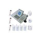GSM Home Alarm System ,S3524A