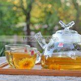 900ml Glass Teapot With Infuser thumbnail-5