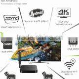 Newest tv Box ! Amlogic S802 Quad Core MINIX NEO X8 Android TV Box 2.0GHz 2G/8G 2.4G/5GHz WiFi XBMC Smart TV Mini PC