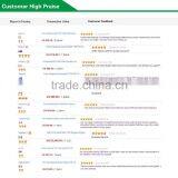 Outdoor Led Hot Sale 200w Shoebox Led Light Parking Street thumbnail-2