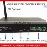 RDB New Technology Product in China 3d Advertising Player DS009-15