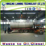 16mm Thickness Reactor Waste Rubber Pyrolysis Equipment thumbnail-3