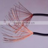 H07V-K high quality copper cable 1.5mm,2.5mm,4mm,6mm,10mm