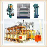 Small Scale Flour Mill Machinery,small Grain Mill,flour Processing Equipment thumbnail-1