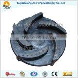 Abrasive Slurry Pump Spare Parts/impeller thumbnail-2