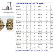 G3/8 INCH BREATHER VENT PLUGS FOR GEARBOX SPEED REDUCERS