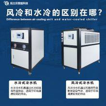 Water Cooled Chiller thumbnail-3