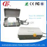 150W LED Emergency Battery Backup, Waterproof Emergency Lighting Case for LED Flood Light thumbnail-5
