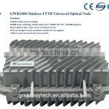 FTTP/FTTB CATV Universal Optical Node/Mininode Transmission GWR1000
