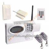 51Wireless GSM and PSTN Alarm System (LS-GSM-007)