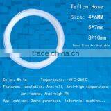 Ozone Physical Stainless Steel Check Valve thumbnail-5