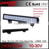 Truck Offroad LED Light High Quality Auto LED Light 4*4LED Car Light Auto LED Arch Bent thumbnail-1