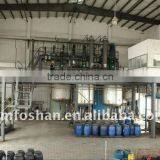 Pigment Thickener Chemicals and Auxiliaries for Textile Printing