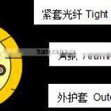 Distribution Fiber Optic Cable