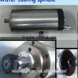 China Factory Portable 3.0KW/4.5KW CNC Spindle for Advertising thumbnail-1