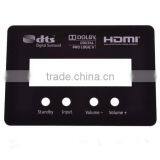 CB-1488 Plexiglass Front Panel With Smooth Cnc Cut Edge and Clear Window