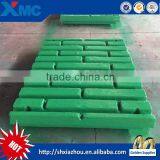 Crusher Wear Parts for Popular Crusher Types and Brands