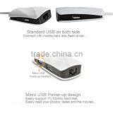 Usb Wired Network Adapter thumbnail-5
