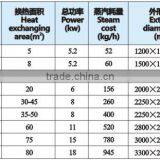 Plate Pasteurizer(3 Sections) thumbnail-5