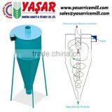 Yasar - Dust And Bran Cyclone thumbnail-1