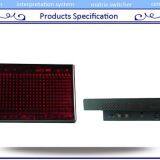 Suntron IR Simultaneous Interpretation System thumbnail-3