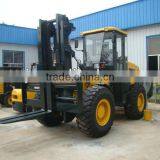 Tough Terrain Forklift,10tons Forklift With CE thumbnail-2